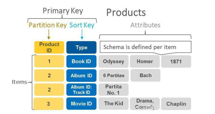 image-20221010092313205