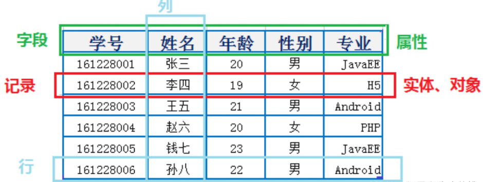 image-20221009193923504