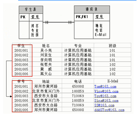 image-20221010092502050