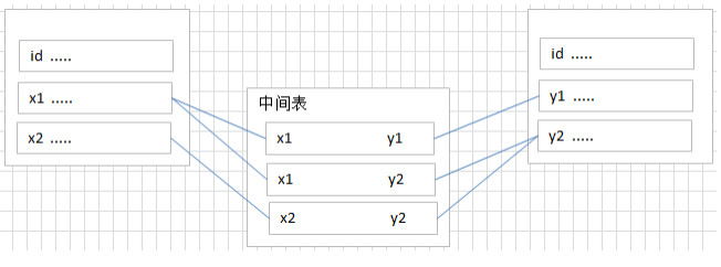 image-20221010104845271