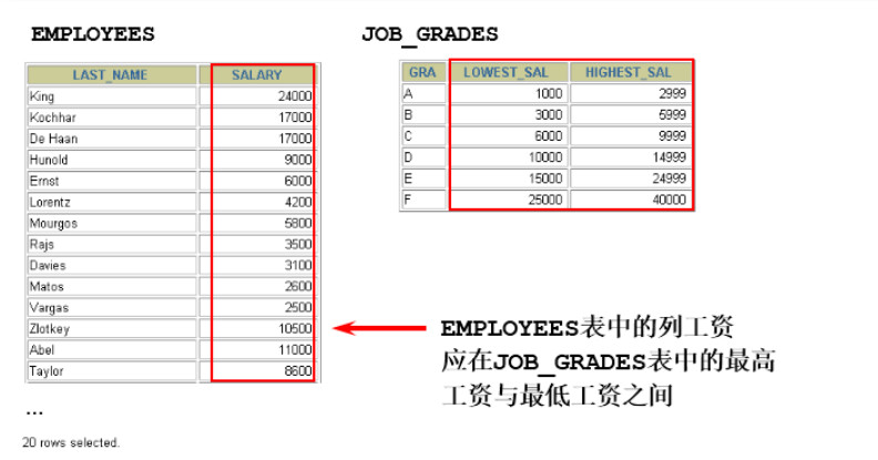 image-20221012204858177