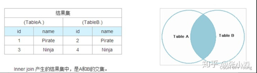 image-20221012213228203