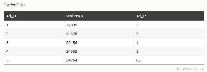 image-20221012213352602