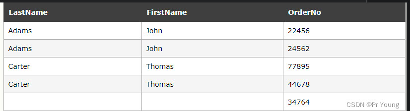 image-20221012213516586