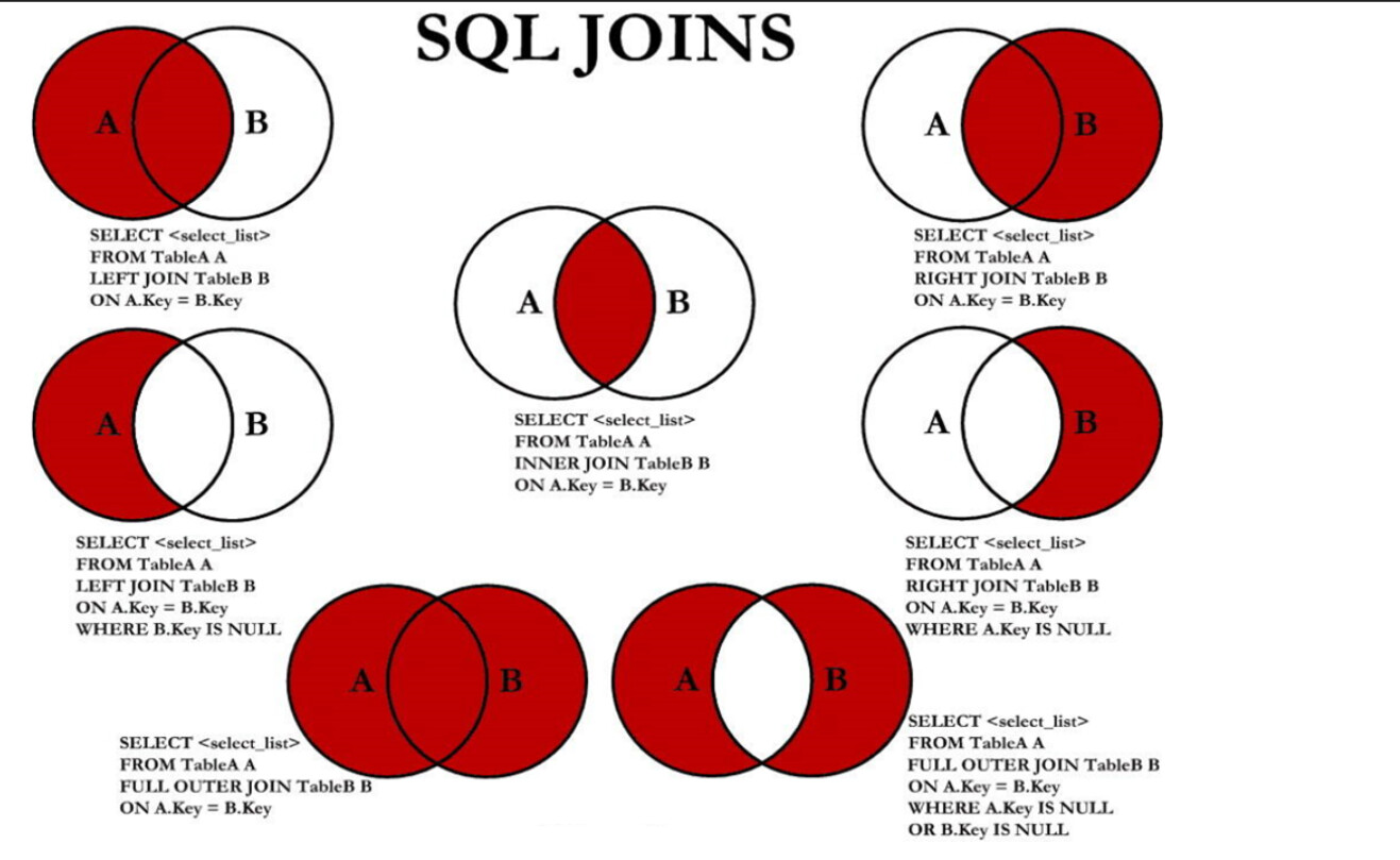 image-20221013164813501