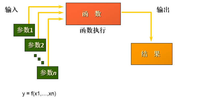 image-20221017184722798