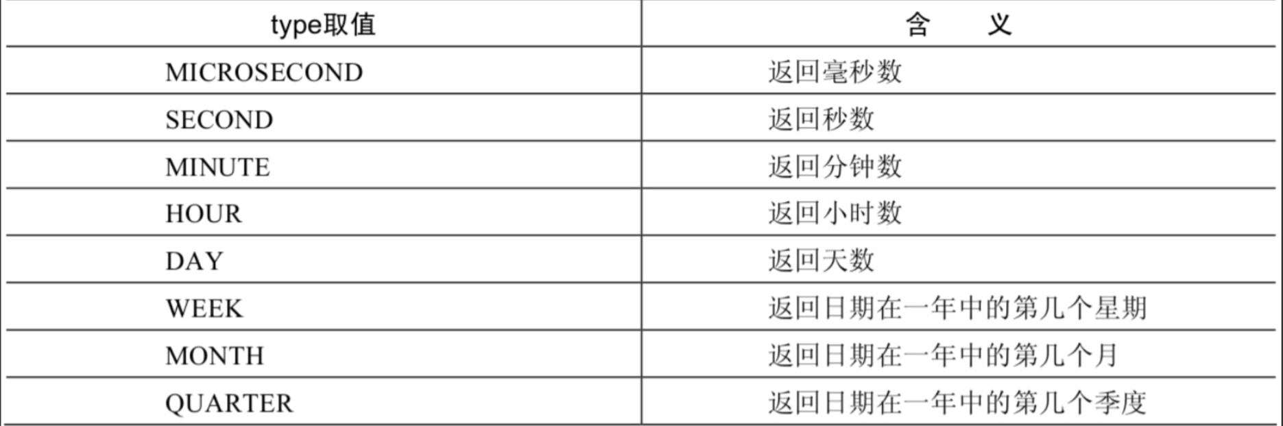 image-20221019220222362