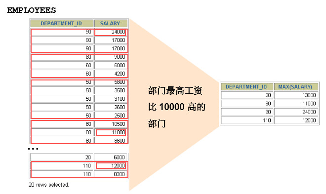 image-20221020135832241