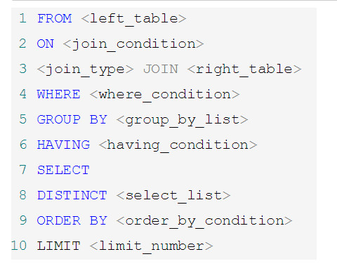 image-20221020140433098