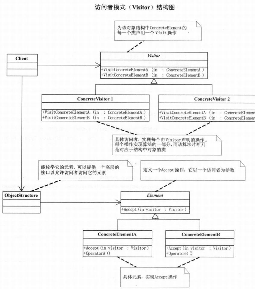 image-20221017164911912