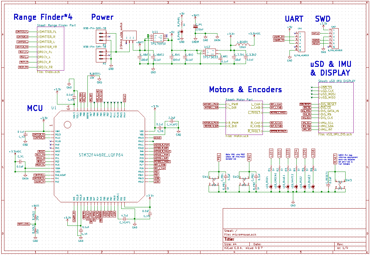 schematic_overview