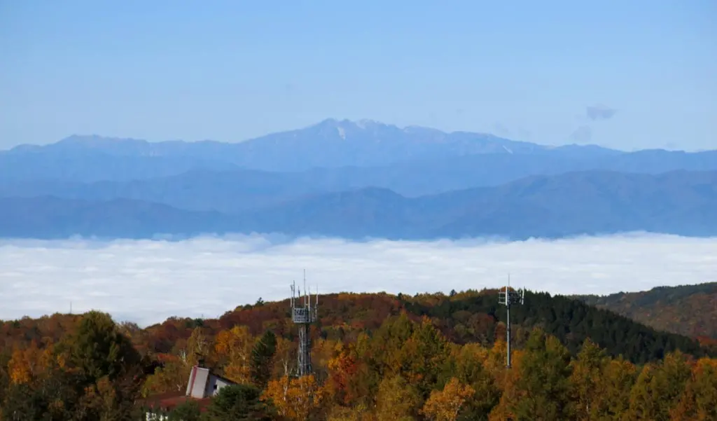 Clear View from Mt. Norikura 乗鞍岳