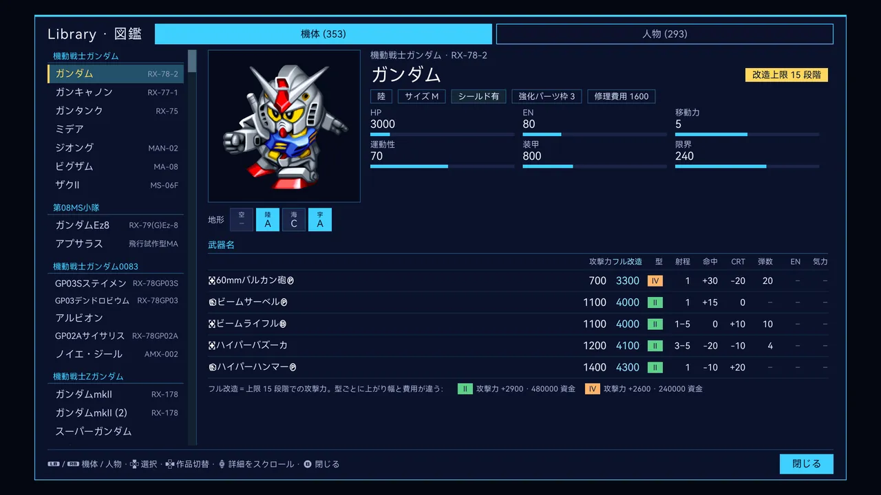図鑑