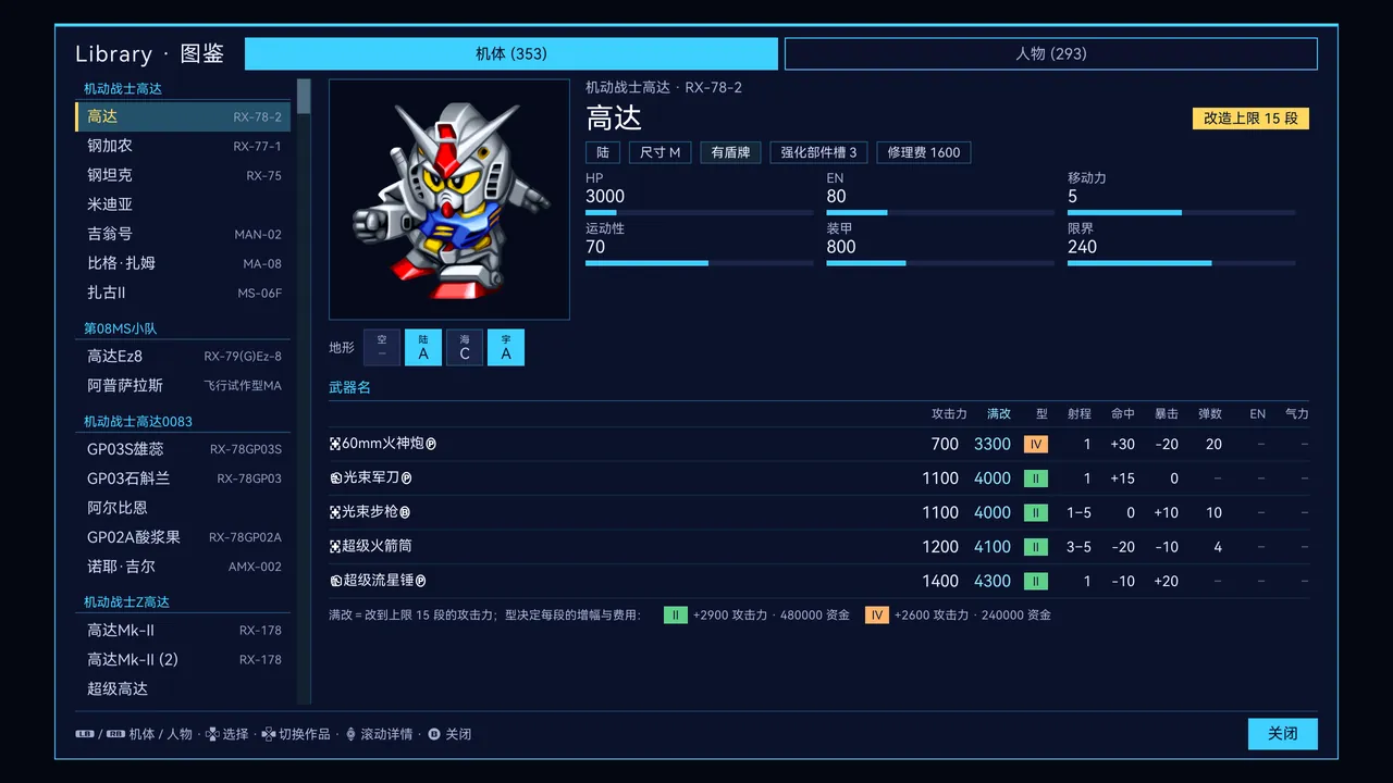 图鉴