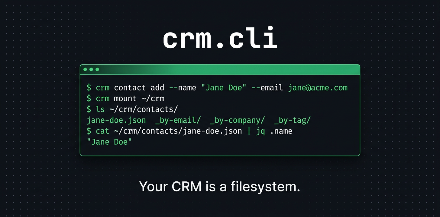 crm.cli — Your CRM is a filesystem