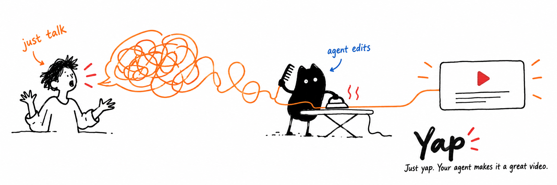 Yap — just yap; your agent makes it a great video