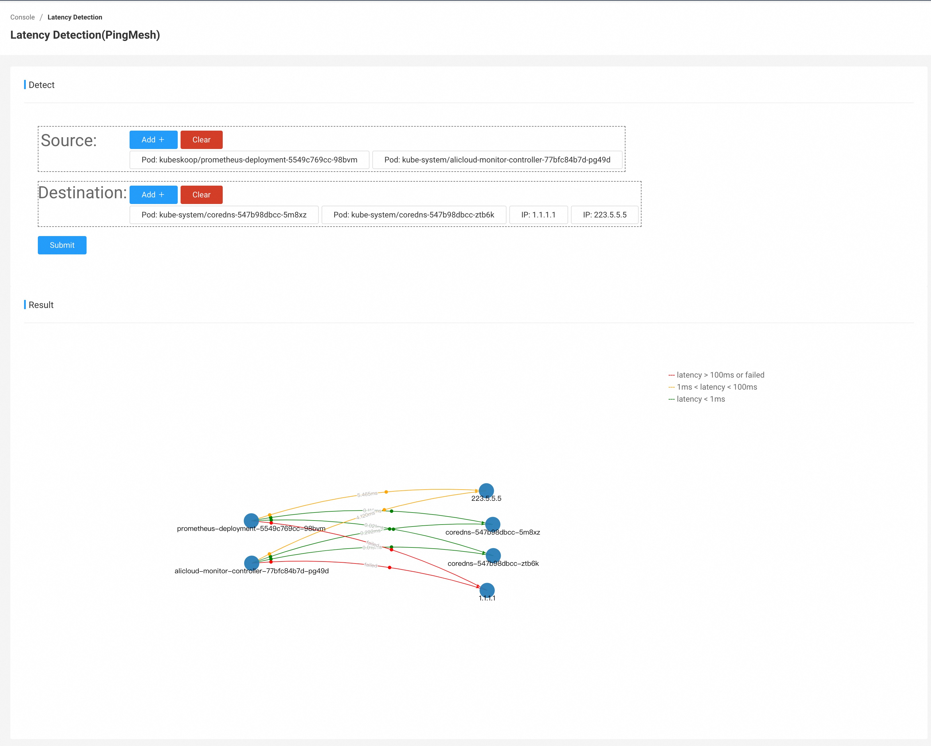 Latency Detection