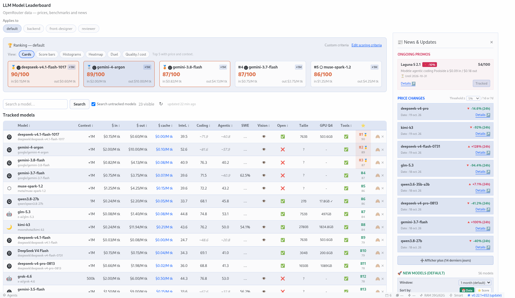model-leaderboard screenshot 1