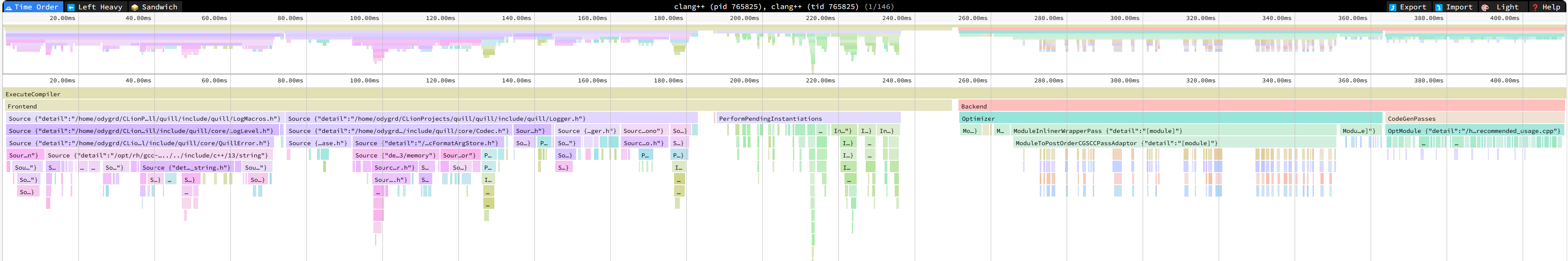 quill_v5_1_compiler_profile.speedscope.png