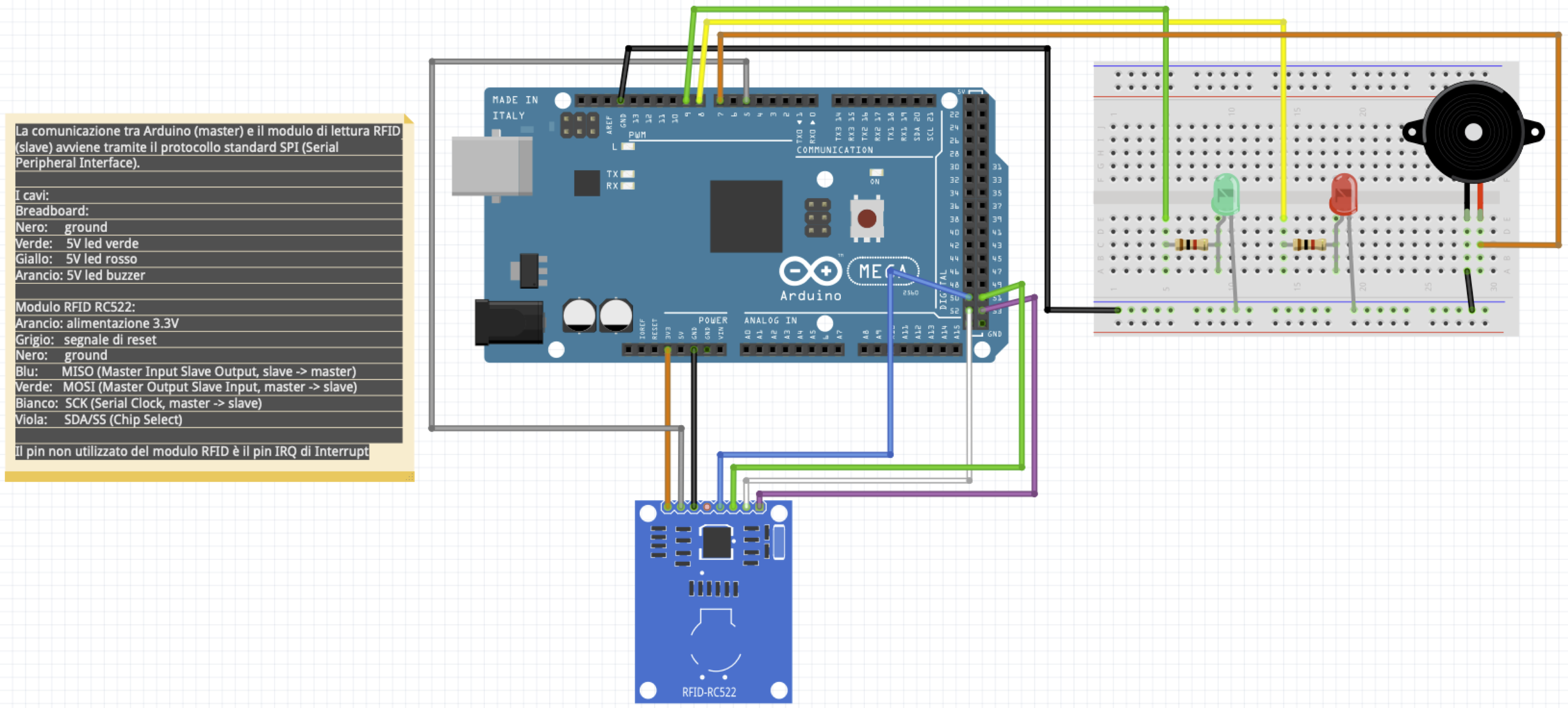 GitHub - e-magon/demo-rfid-arduino: 🇮🇹 Demo di clonatore RFID per ...