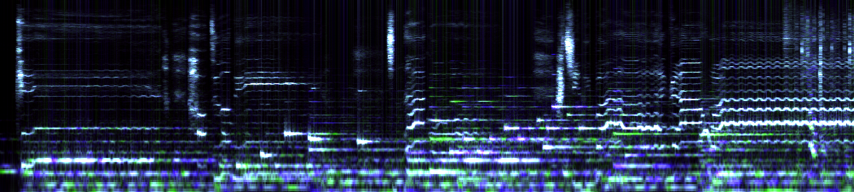 Prototype Phase Complete!  Real-time-ish Spectrogram