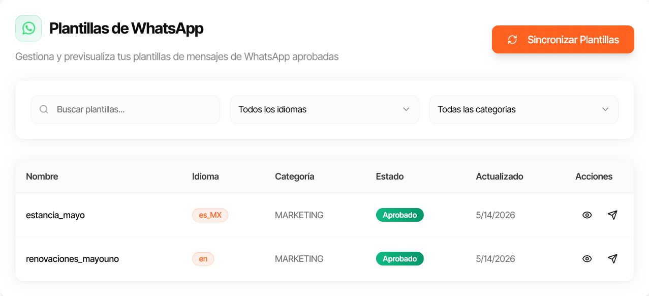Lista de Plantillas de WhatsApp sincronizadas con estado Aprobado