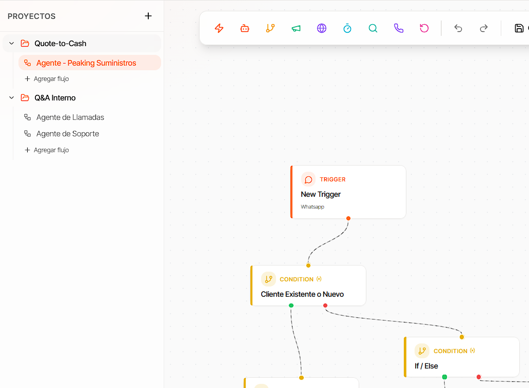 Panel de Proyectos con múltiples flows