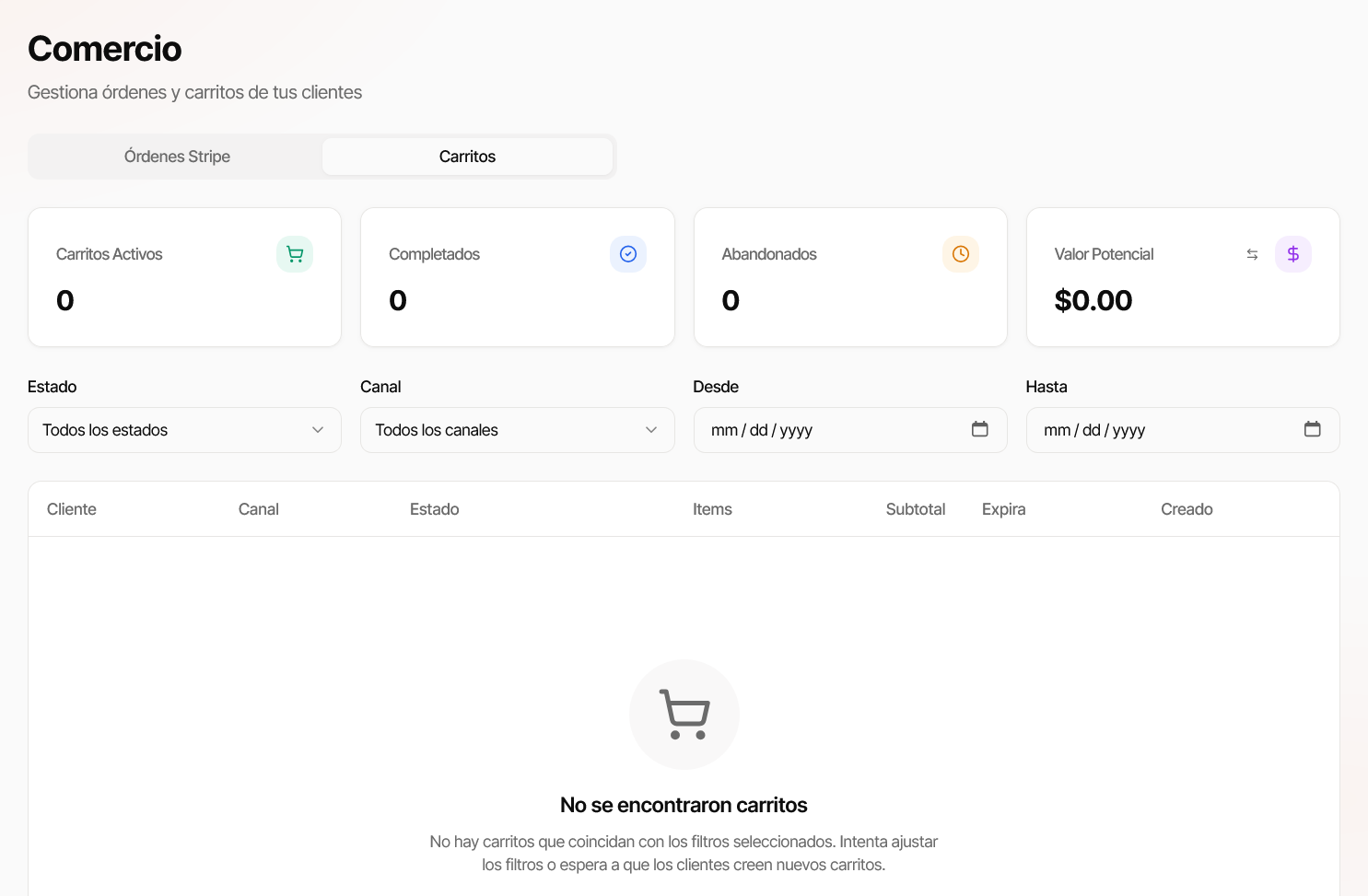 Vista de Carritos con KPIs de carritos activos, completados, abandonados y valor potencial