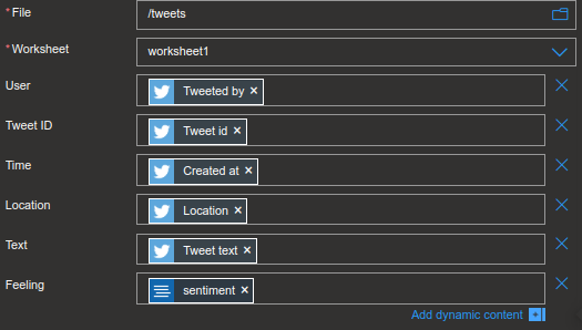 TweetParameters