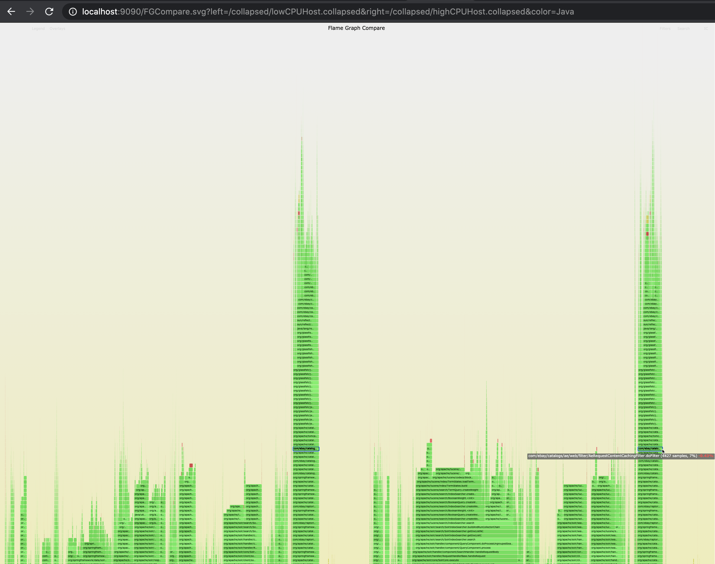 FlameGraph Compare Example