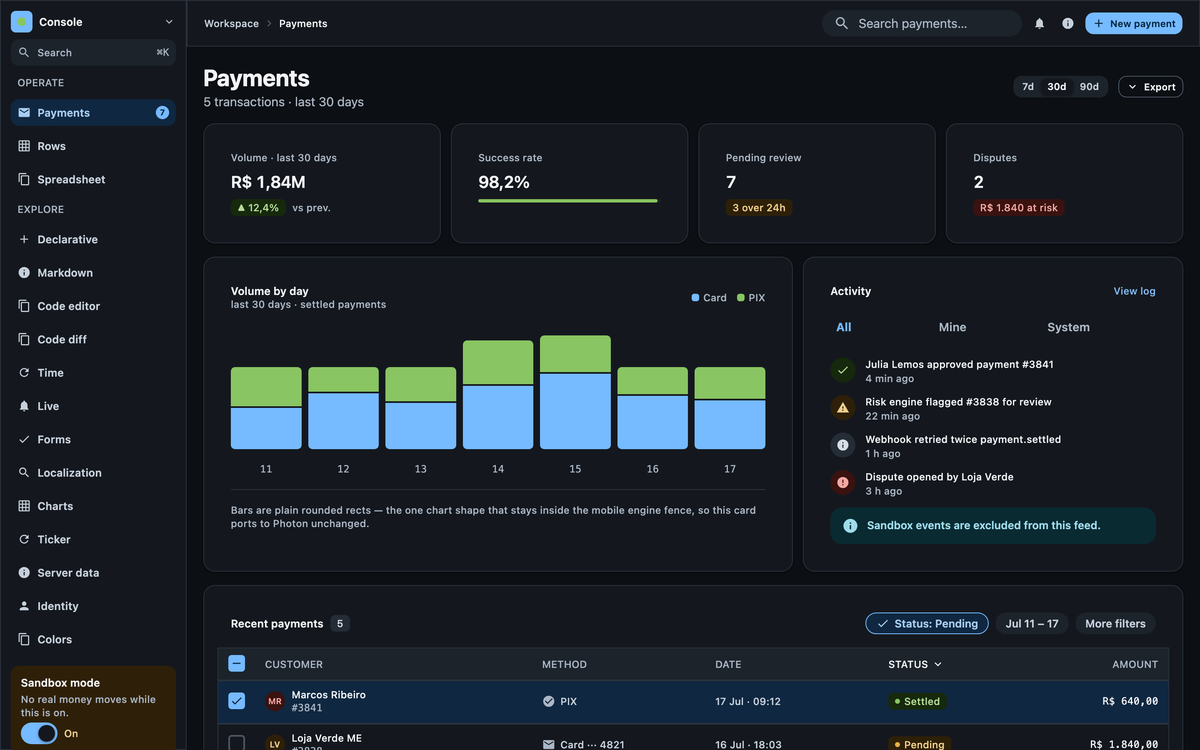 The dashboard sample in a browser, on its payments page, with a sidebar of pages for rows, a spreadsheet, Markdown, a code editor, a diff, forms, localization and charts