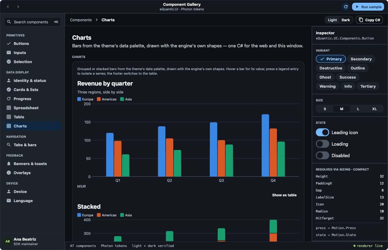The component gallery's charts, in the dark theme