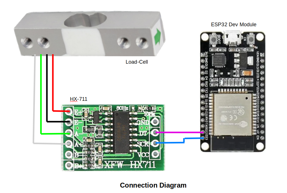 Schematic diagram