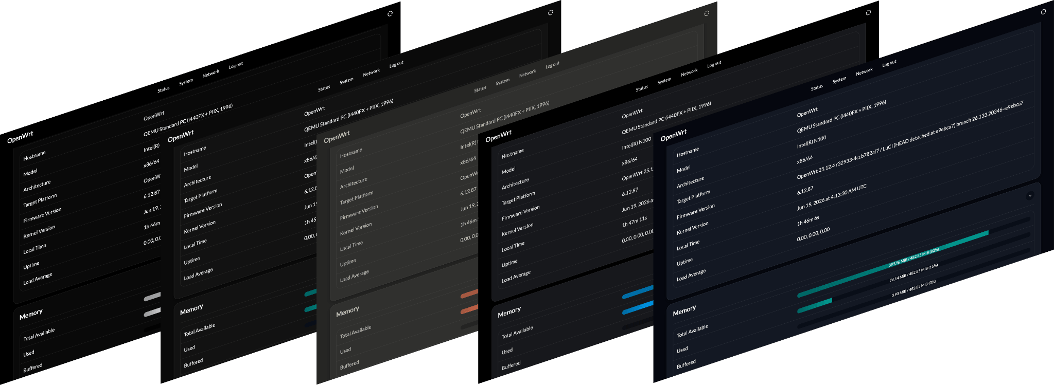 Multi Theme Showcase