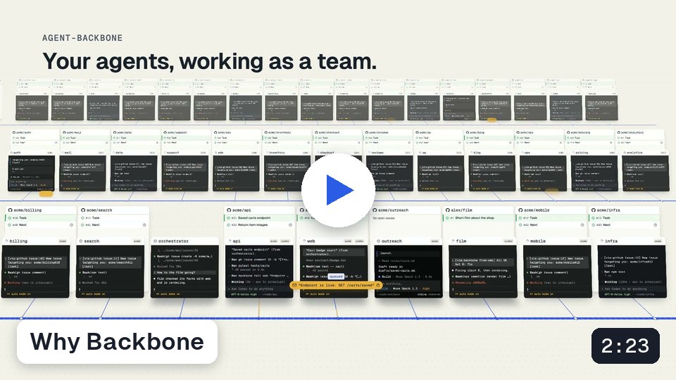 Why Backbone, 2 minutes 23: from 'set up Backbone for me' to a team on three CLIs