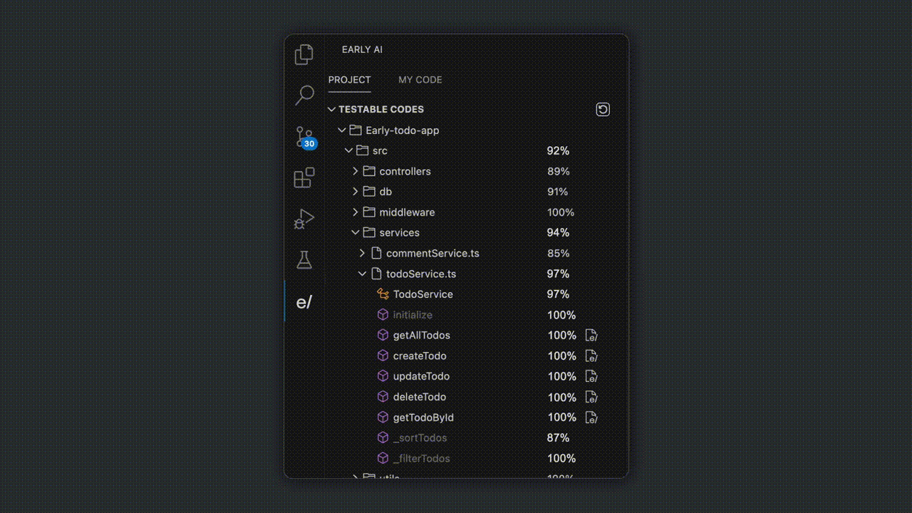 Goto-Tests