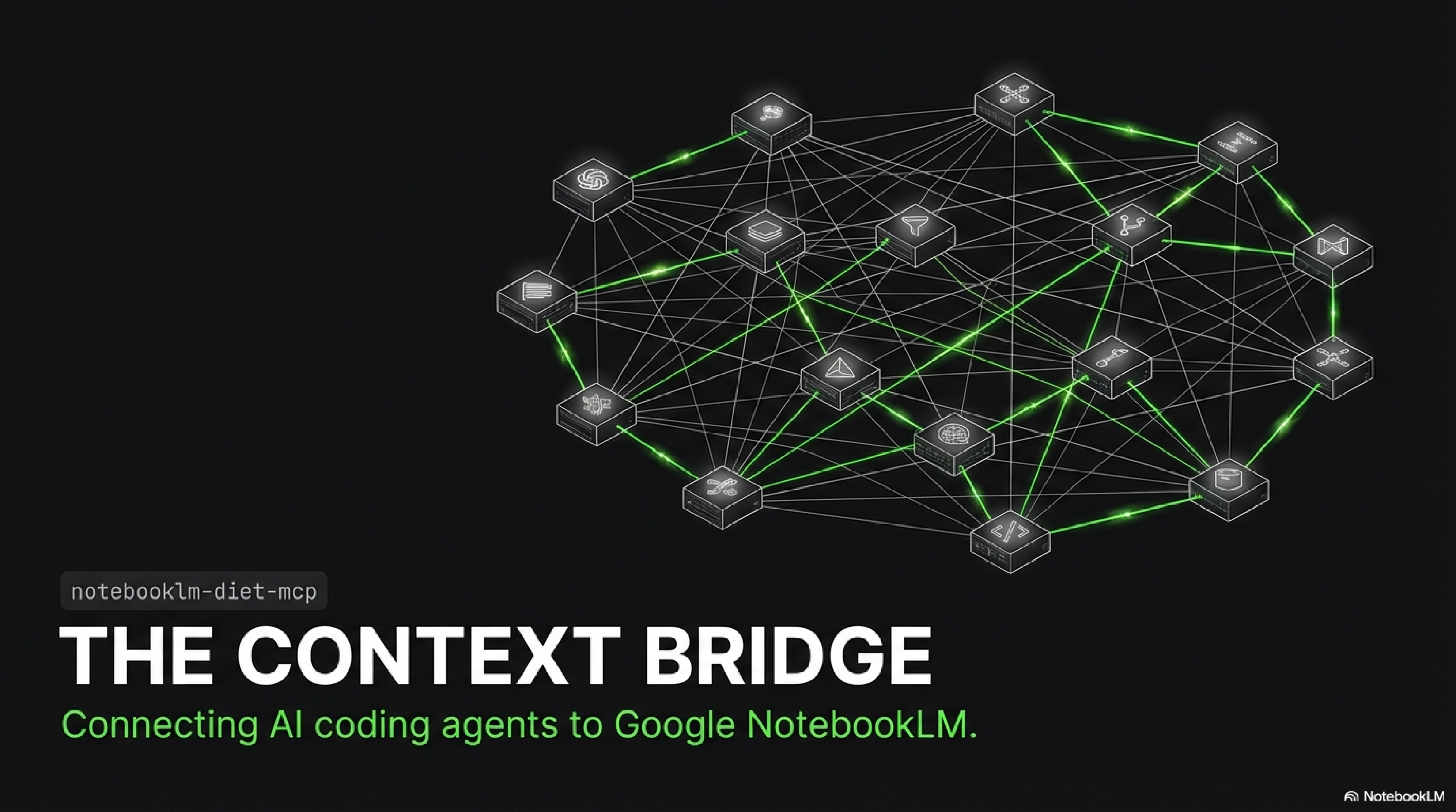 The Context Bridge -- Connecting AI coding agents to Google NotebookLM