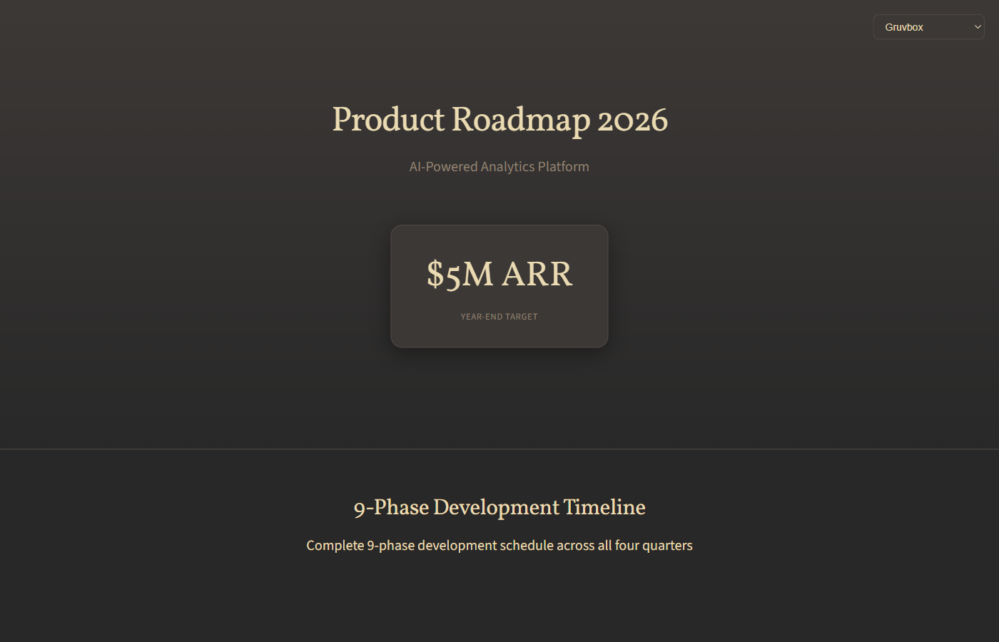 Product Roadmap