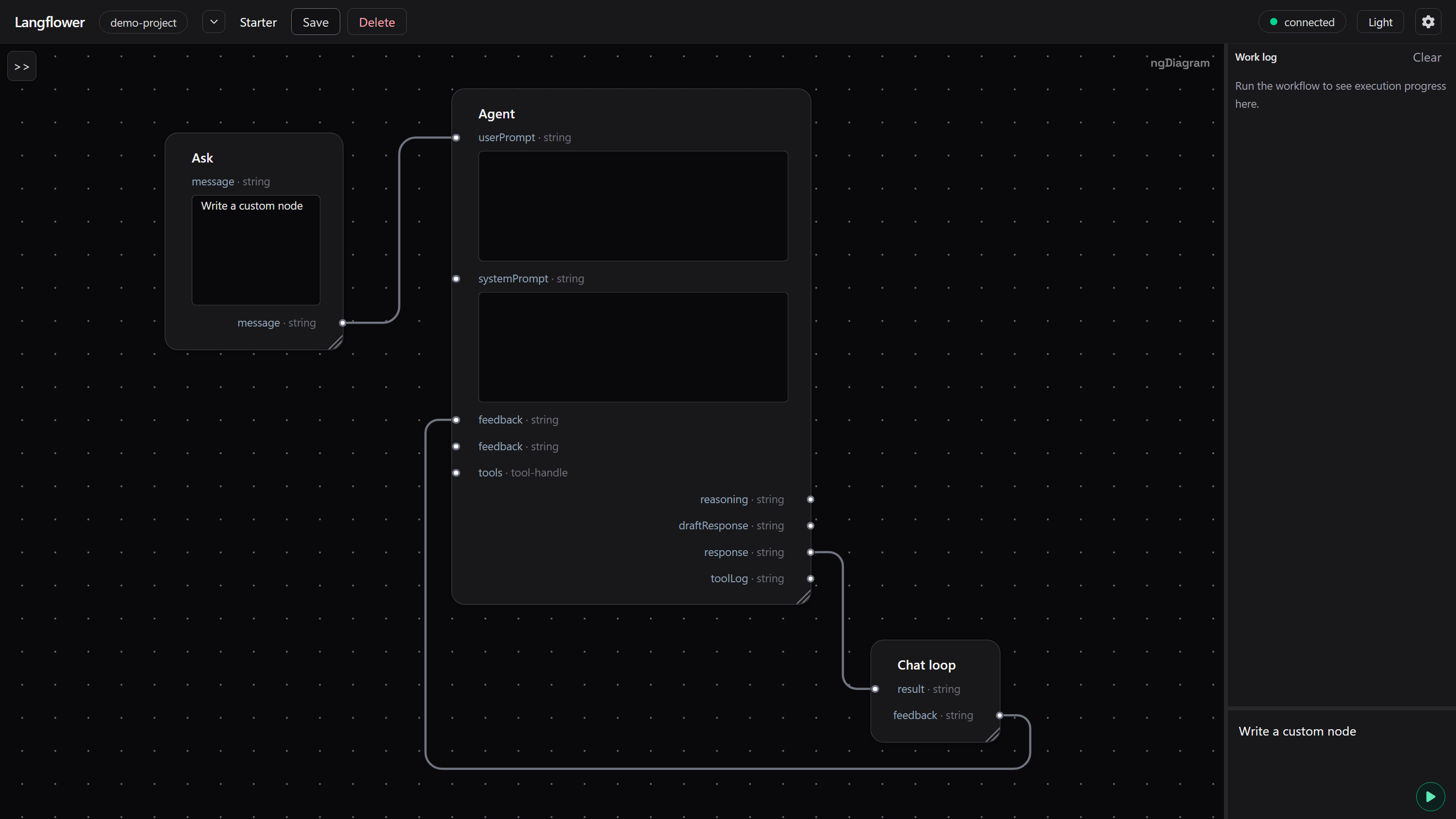 Ask feeds an Agent; Chat loop sends feedback back into the Agent