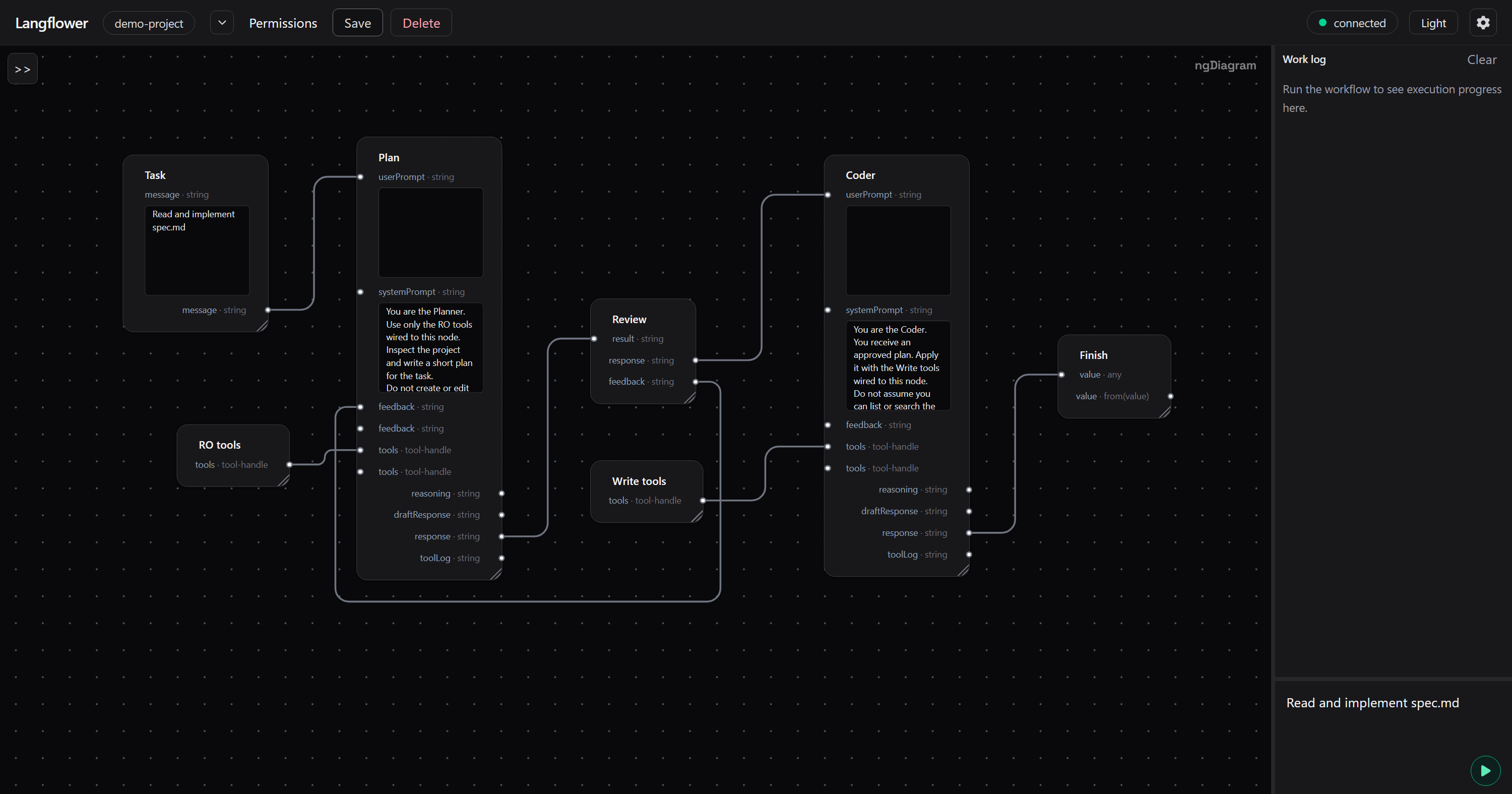 Plan wired to RO tools, then after Review a Coder wired to Write tools