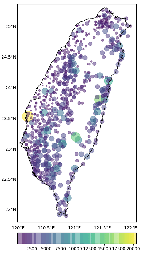 Figure 1: Scatter plot of the data. The size and color of the circles represent the data values.