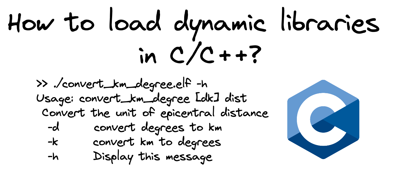 How to load dynamic libraries in c/c++?
