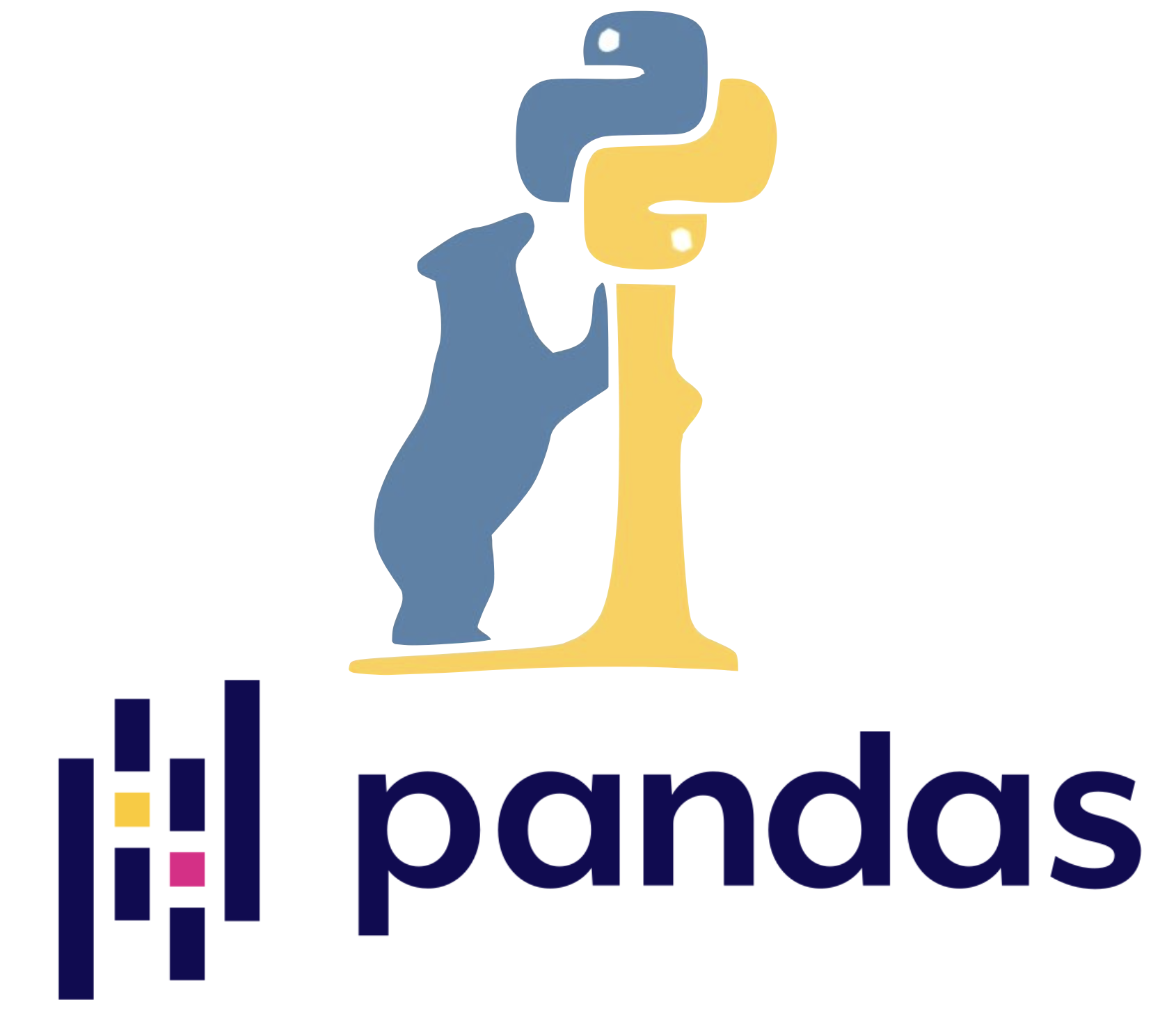 python pandas