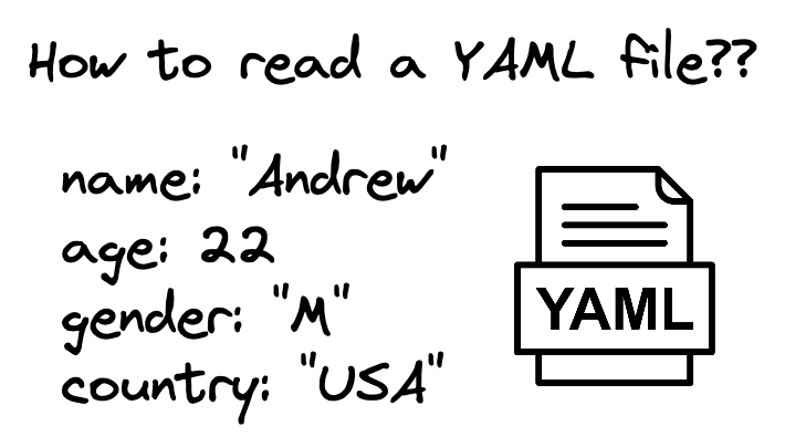 Read yaml input file in bash, c/c++ and python
