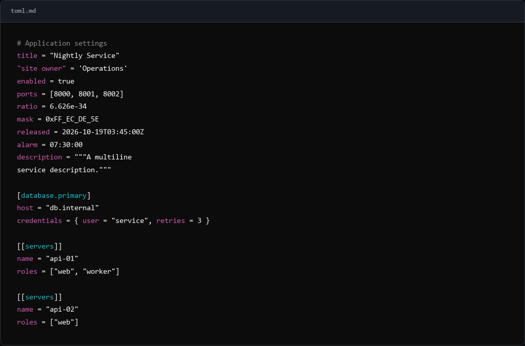 TOML highlighting