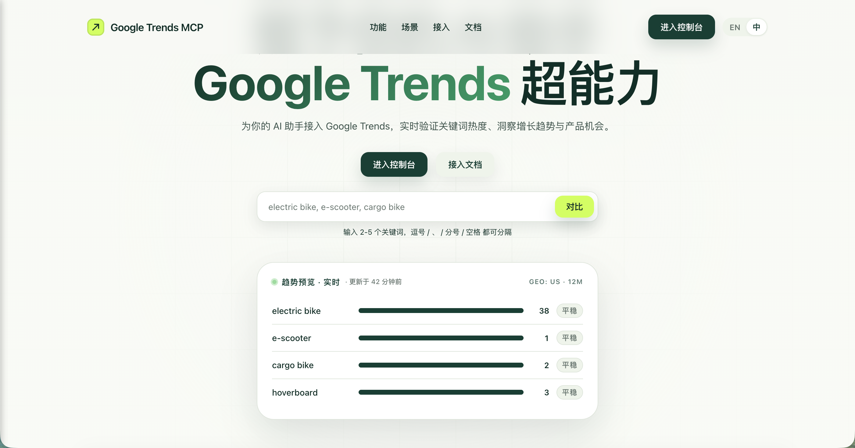 Google Trends MCP — Hero