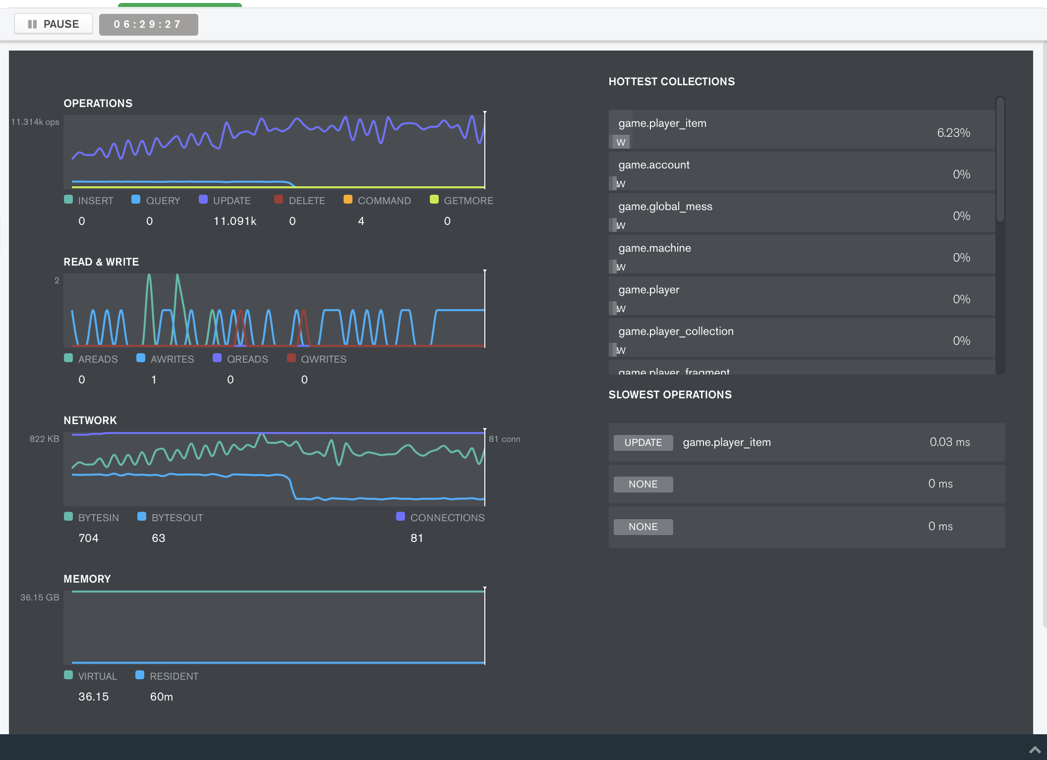 benchmark_mongodb