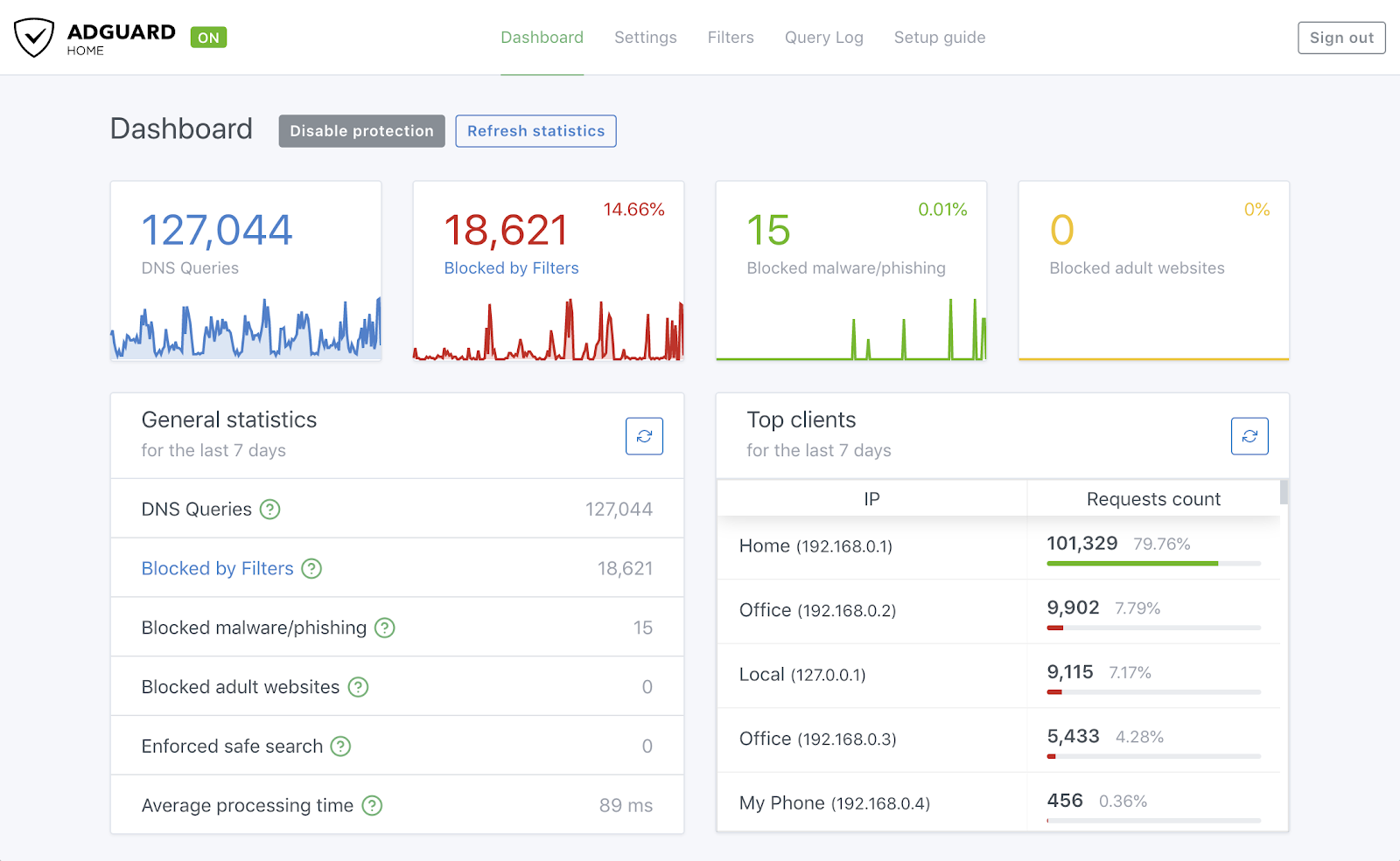 AdGuard Home screenshot 1
