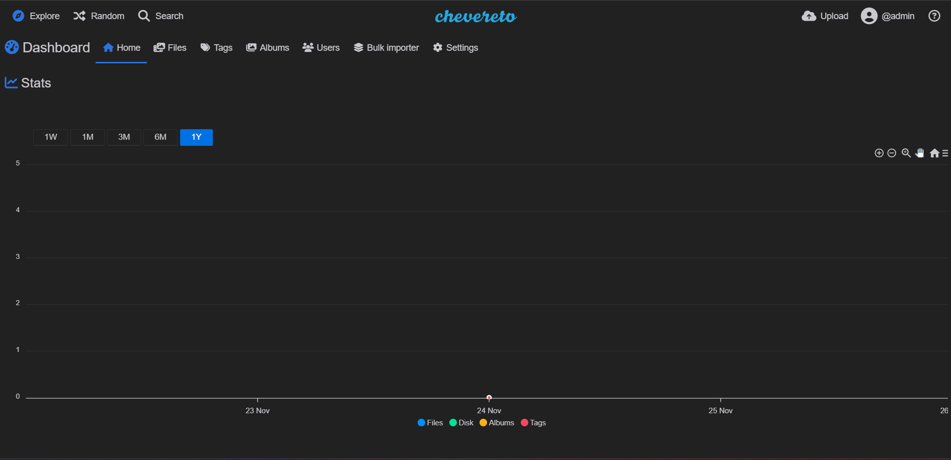 Chevereto screenshot 1