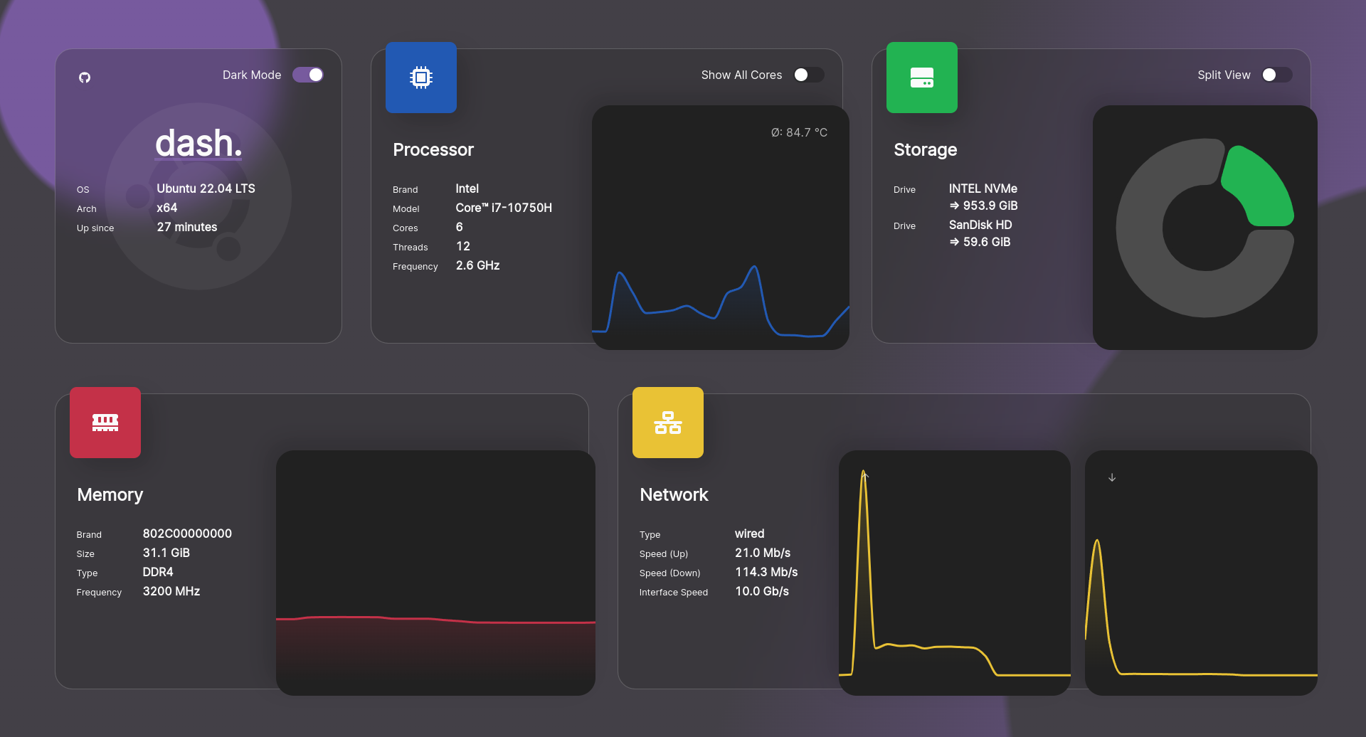 Dashdot screenshot 1